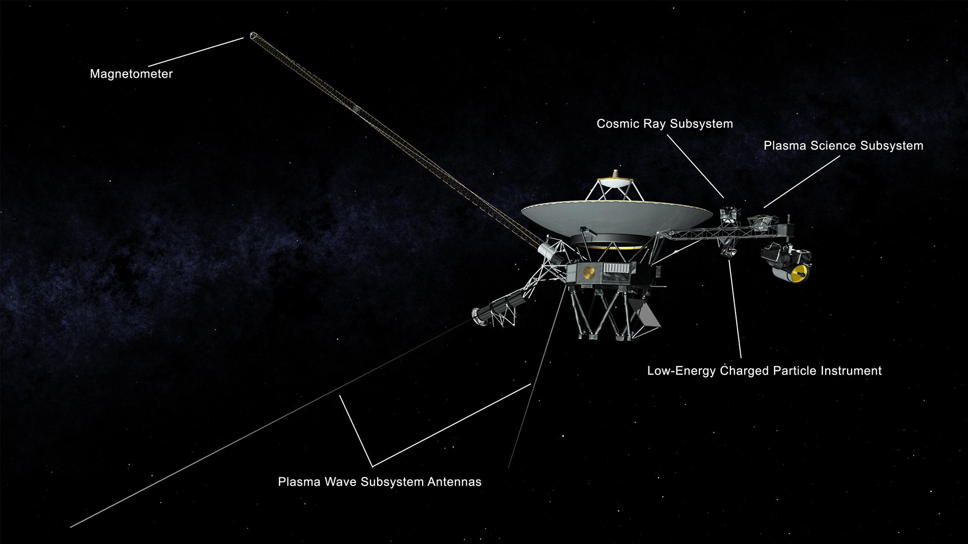 Voyager 2 Raumsonde